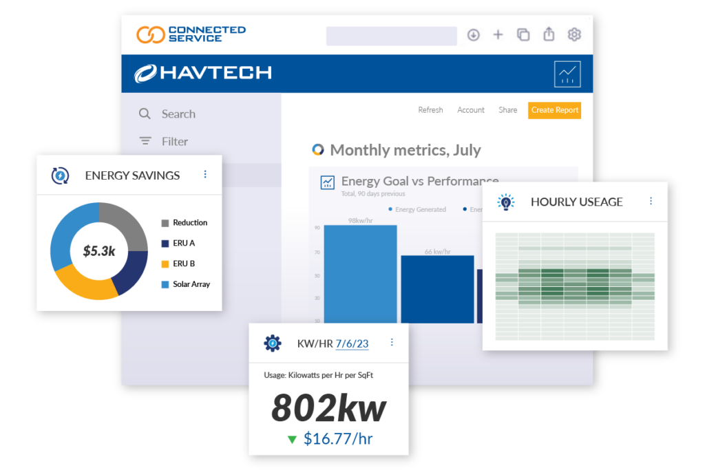 Connected Service building automation system displaying operation cost data