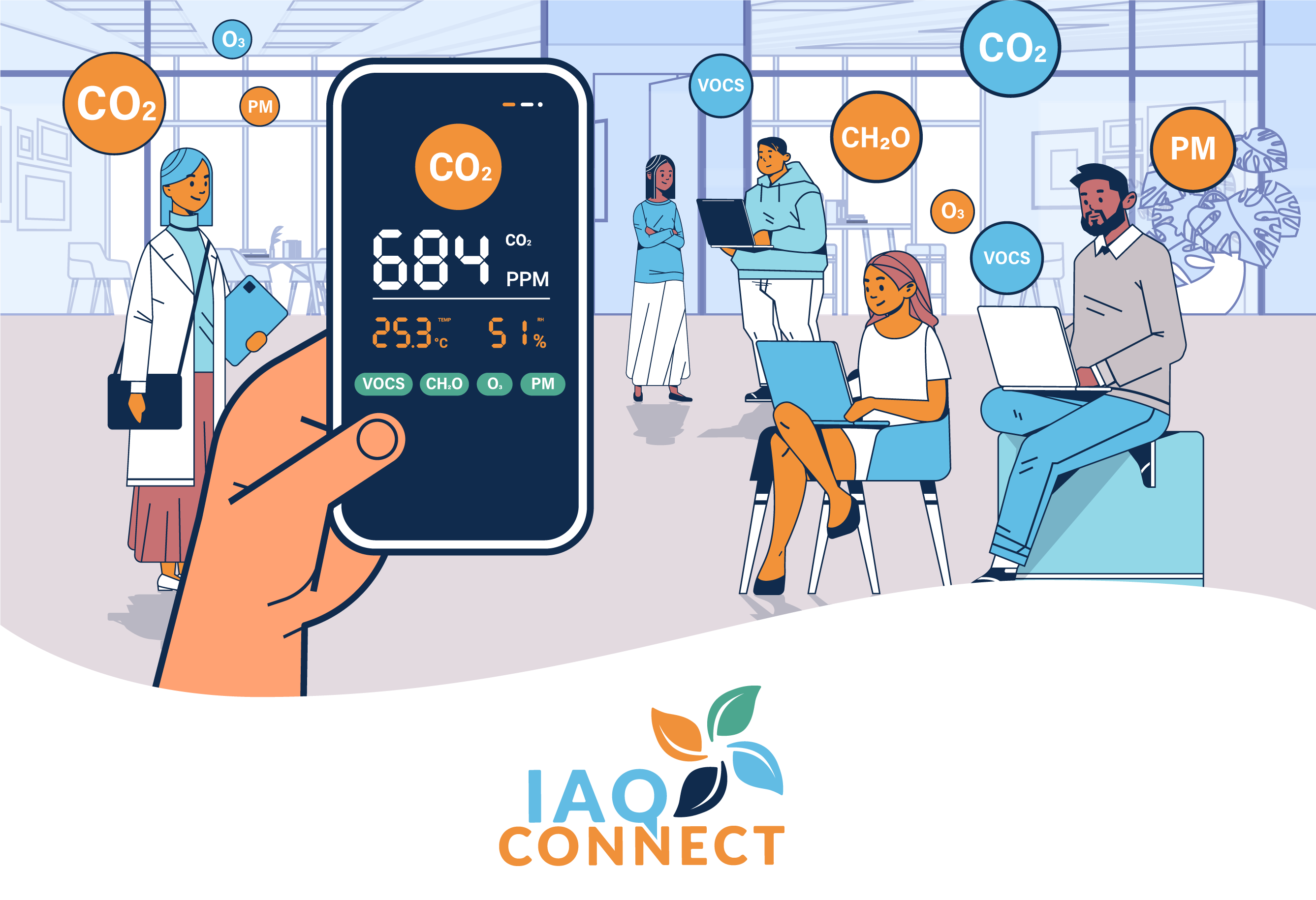 IAQ Connect