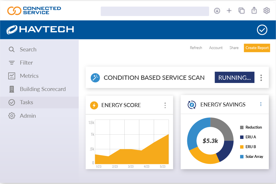 A dashboard displaying energy scores as a line graph, energy savings as a donut chart, and a condition-based service scan status marked as running.