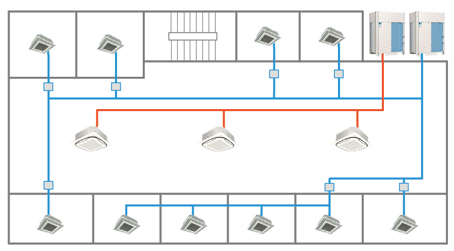 Diagram of an office floor plan showing multiple ceiling-mounted air conditioning units connected by blue and red lines to two HVAC controllers, illustrating an A2L VRF system design commonly used in hotels and multifamily buildings.